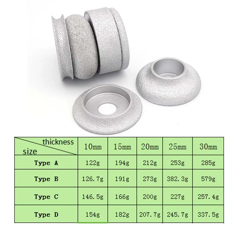 1 шт. Паяные алмазный шлифовальный станок каменный шлифовальный круг полукруглый/прямой край/Круглый Стекло керамика фарфор мрамор диск