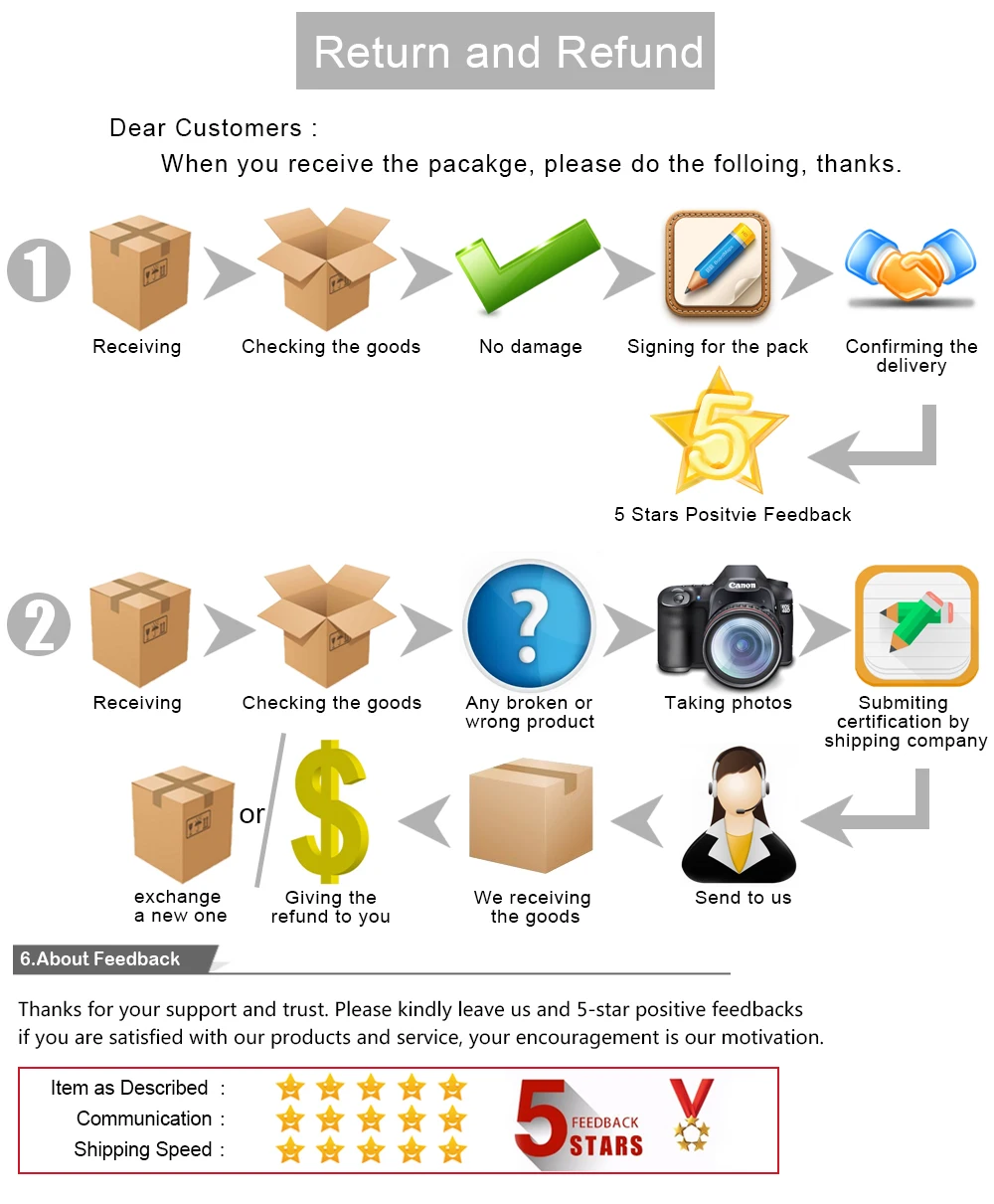 Gps Tracker Pc Tracking Platform Tracksolid And App Applies To All