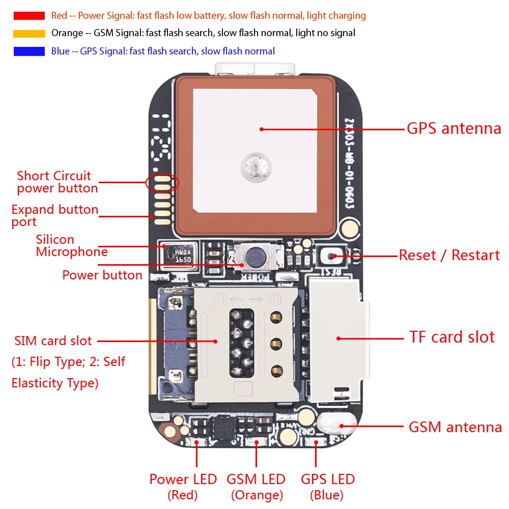 ZX303 мини GPS трекер в режиме реального времени GPS/A GPS/WIFI/LBS позиционирование