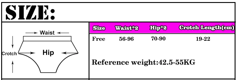 Size