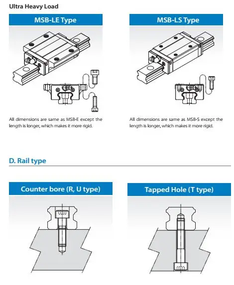 specifications of 3
