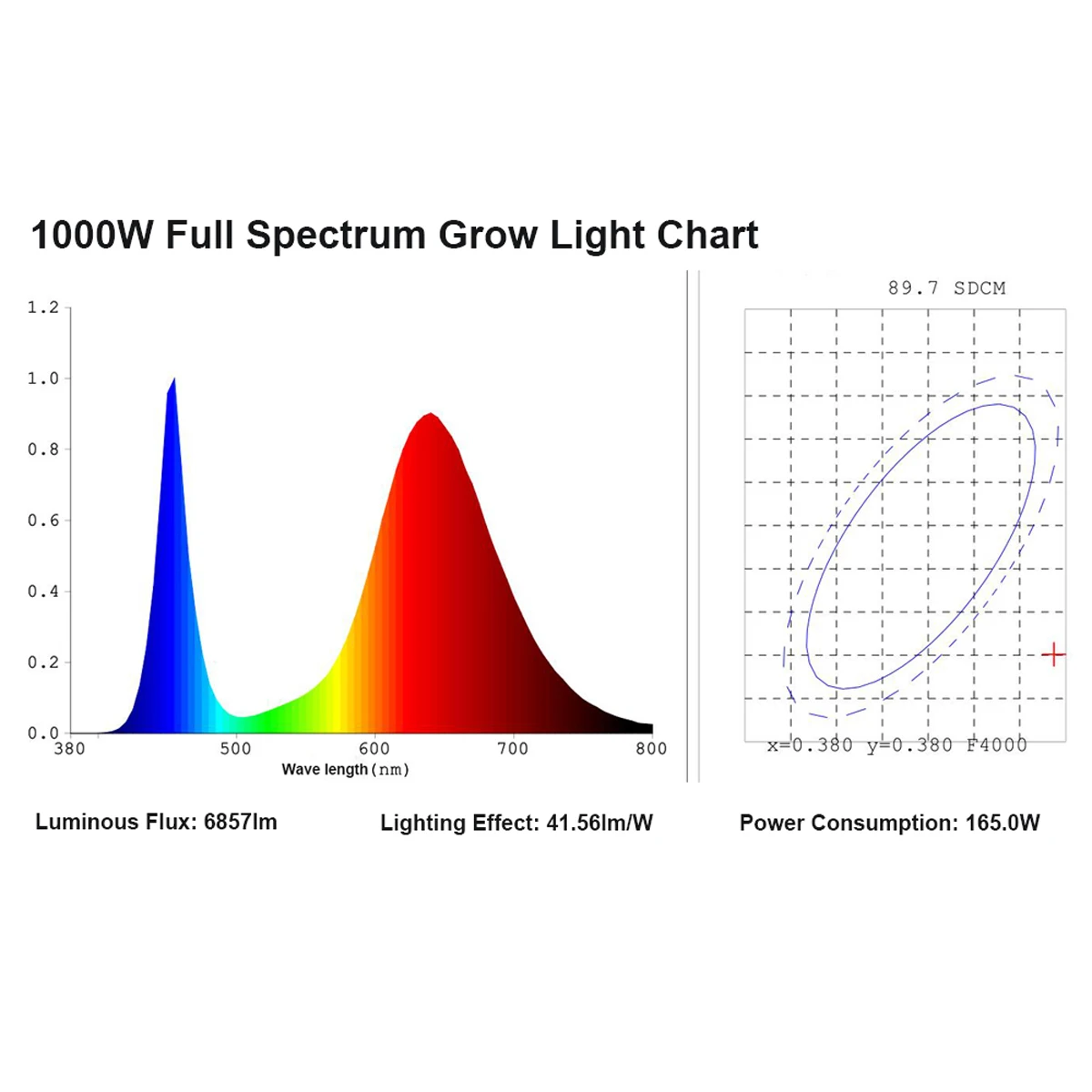 1000w smd grow light (12)