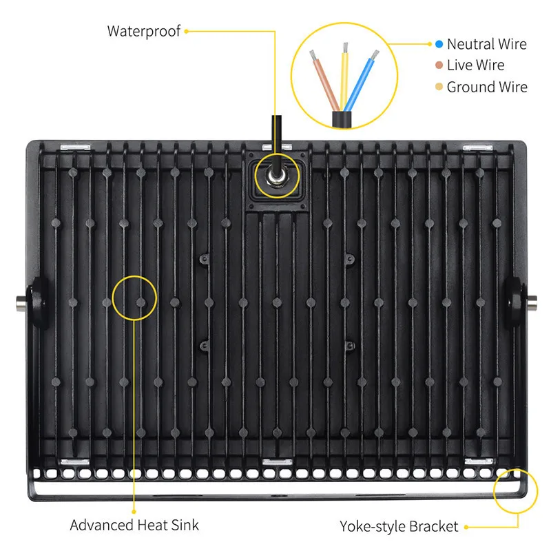 Ультратонкий 110V 220V Светодиодный прожектор светильник 150W 200W 300W 500W IP65 Водонепроницаемый Светодиодный точечный светильник Настенный светильник сада потолочные светильник