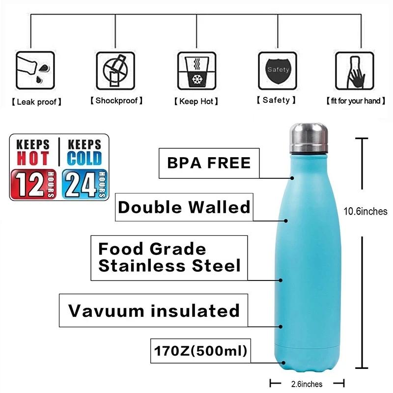 Вакуумная бутылка 17 унций в форме колы, бутылка с двойными стенками из нержавеющей стали, бутылка для воды, спортивные напитки, холодная и горячая