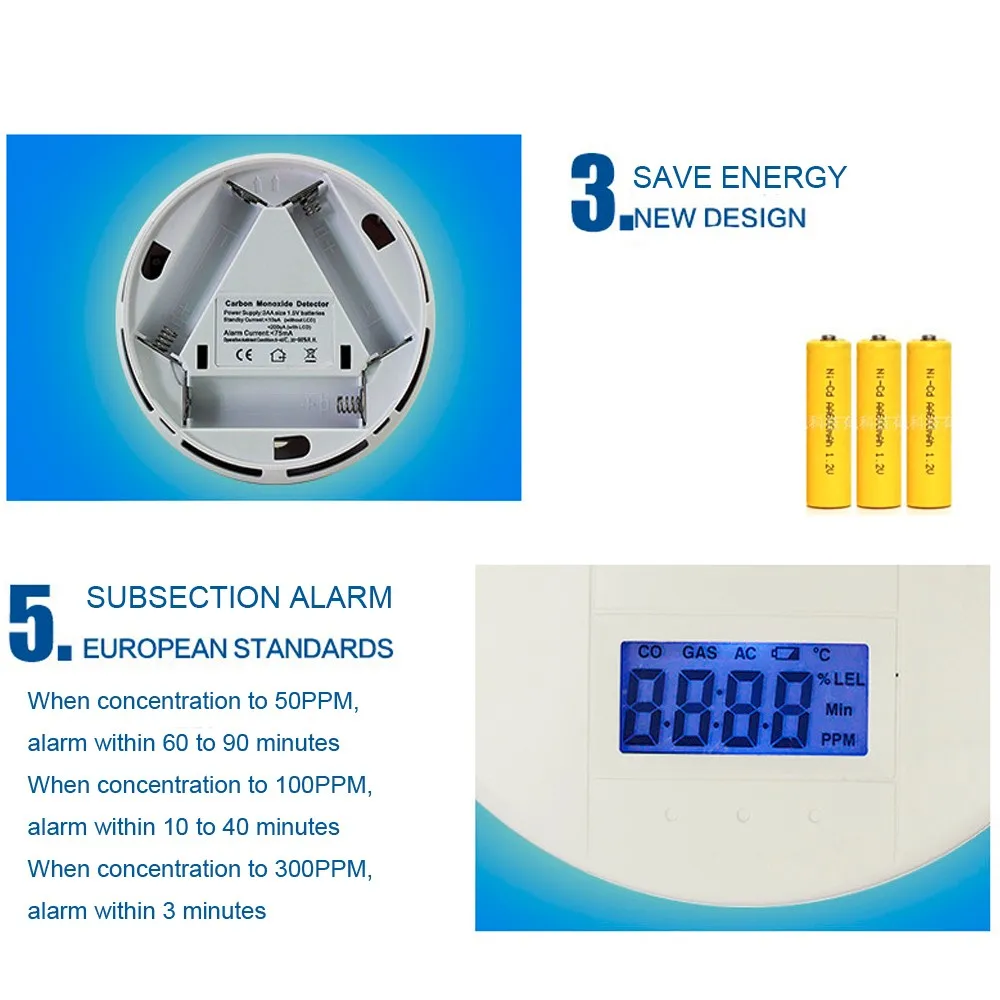 co detector 04