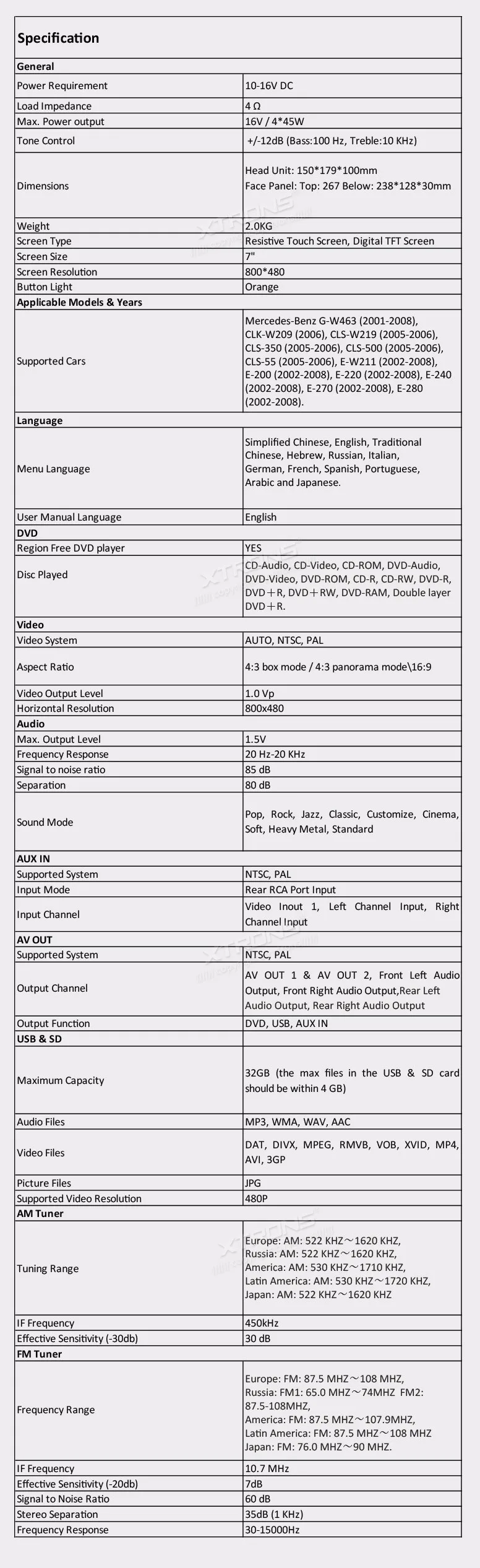 Clearance 7" Double 2 Din Car DVD Radio GPS Navi Fit For Mercedes-Benz G-W463 CLS-500 E-W211 E-280 Auto Video Player CANbus Audio Stereo 17 Clearance 7" Double 2 Din Car DVD Radio GPS Navi Fit For Mercedes-Benz G-W463 CLS-500 E-W211 E-280 Auto Video Player CANbus Audio Stereo 17