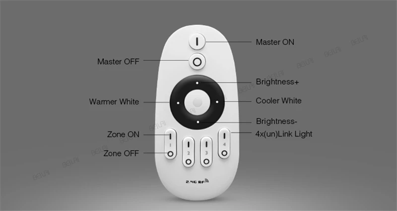 Miboxer 2,4G RF беспроводной пульт дистанционного управления; FUT037/FUT038/FUT039 Одноцветный CT RGB RGBW RGB+ CCT контроллер светодиодной ленты WiFi iBox умный светильник