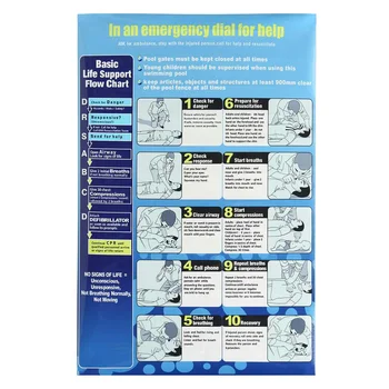 

CPR Resuscitation Chart DRSABC Safety Sign Compliant PVC Wall Sticker For Swimming Pool & Spa 415*610mm