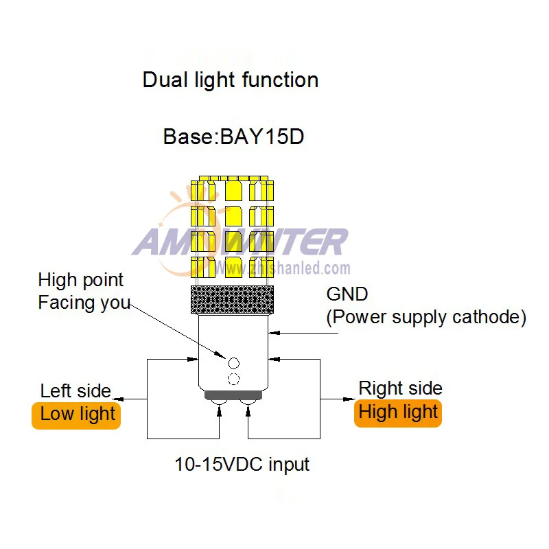 1156 led P21W 12V сигнал поворота ходовой светильник s BA15S P21/5 W тормозной светильник s ламповый светильник Amywnter