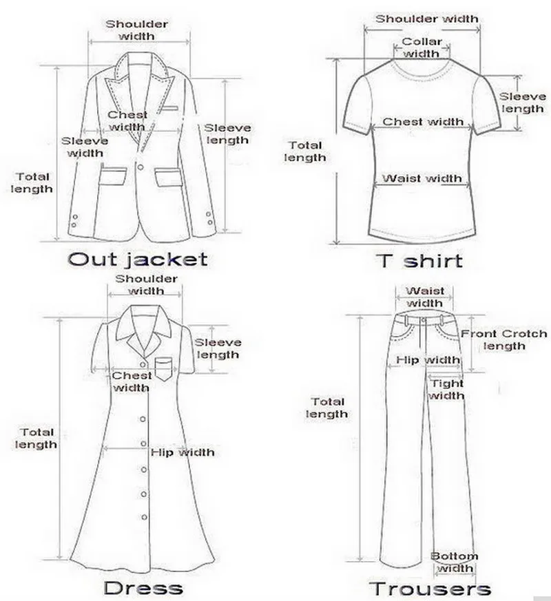 Shoulder размер одежды. Shoulder в одежде. Width translate. Hem в одежде. Length в одежде.