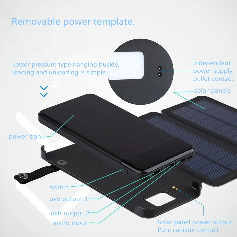 KERNUAP 20000 мАч солнечная панель 8 Вт солнечная батарея с внешним аккумулятором универсальное портативное зарядное устройство для телефона может удалить внешний аккумулятор