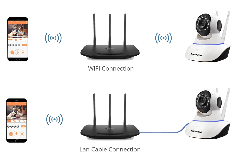 1080P 2MP IP камера Wi-Fi беспроводная Wi-Fi камера видеонаблюдения PTZ сетевая камера безопасности CCTV ночное видение IP Camara Детский Монитор Cam