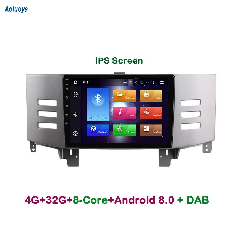

Aoluoya IPS RAM 4G ROM 32G Octa-Core Android 8.0 CAR Radio GPS Navigation Player For Toyota Reiz Mark X 2005 2006 2007 2008 2009