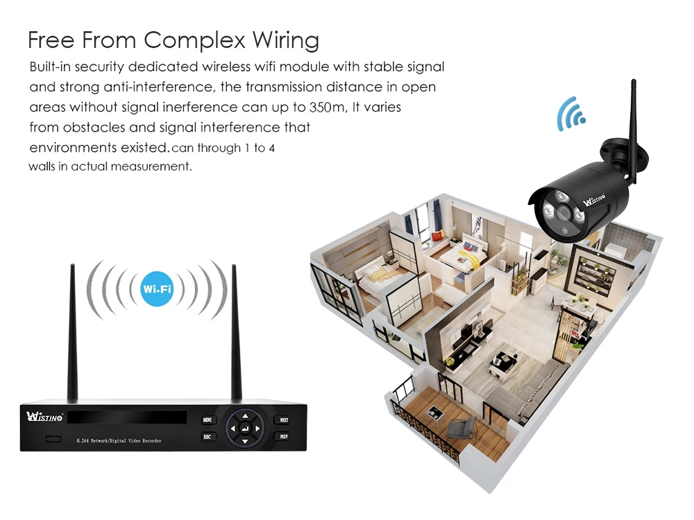 Wistino 4CH Wireless IP Camera NVR Kits 720P CCTV Security System Wifi Cameras XMEye Outdoor Waterproof Surveillance Kit Night Vision (5)