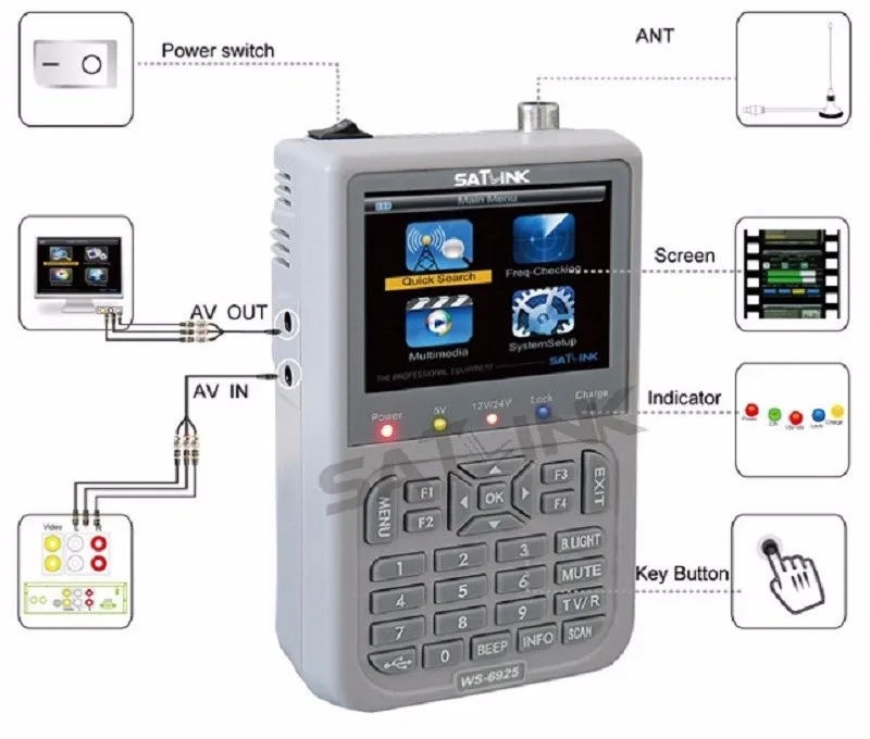 Satlink WS-6925 измеритель сигнала finder DVB-T HD Mpe4 h.264 finder meter устройство поиска сигналов наземных станций