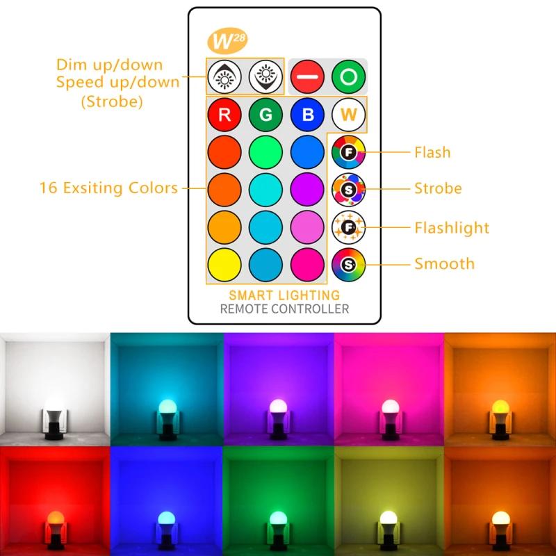 

3W RGBW Light AC85-265V Lampara 16 Colors Remote Controller bombillas led