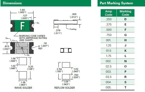 LT32V-0.5A(1)