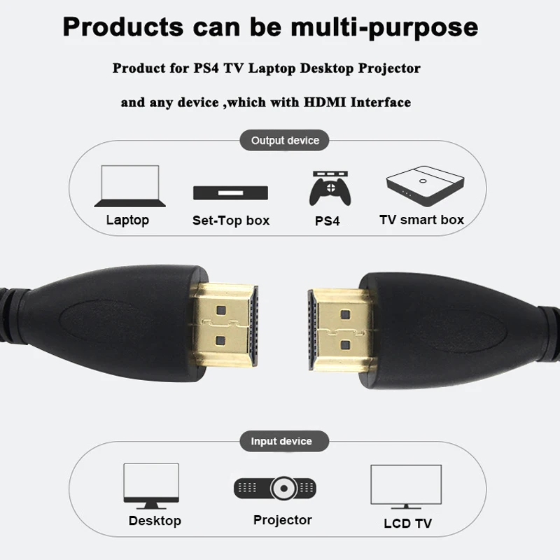 HDMI cables