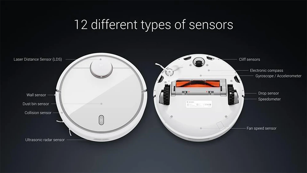 [PPT]Mi-Robot-Vacuum-6