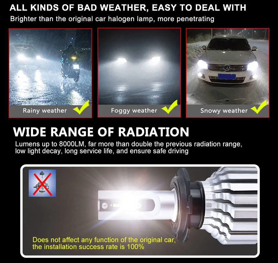 Foxcnsun LED H4 Car Bulbs 6500K Auto H7 LED Headlight Fan-less Head Lamp SUV 50W CSP Chips H11 9005 9006 led H3 H1 Bulbs H15 H8 (6)