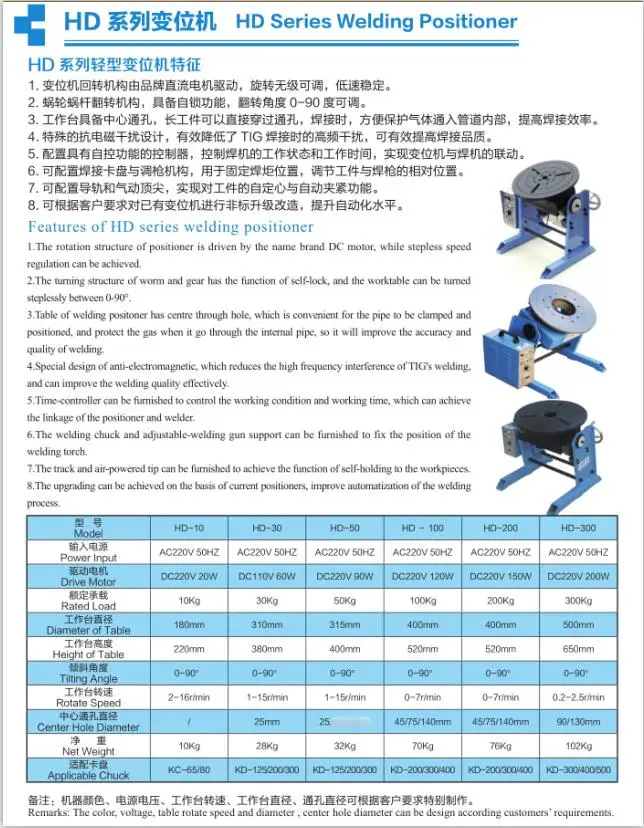 30 кг HD-30 сварочный поворотник позиционер с WP200 токарный патрон 220 В