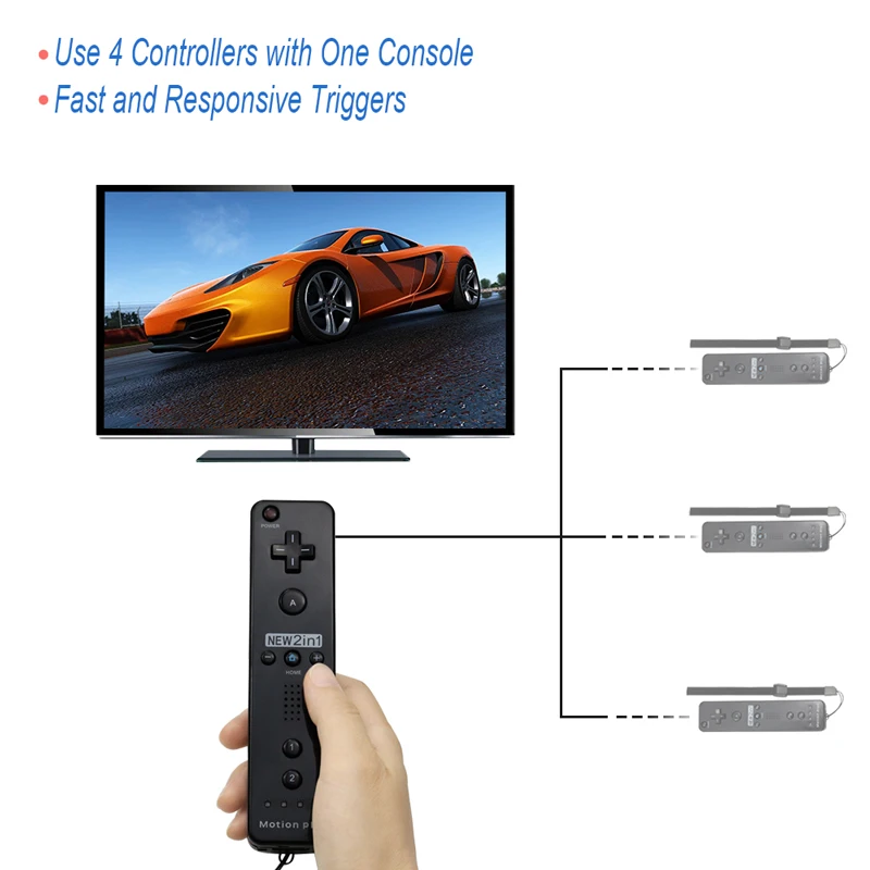 Wii Controller