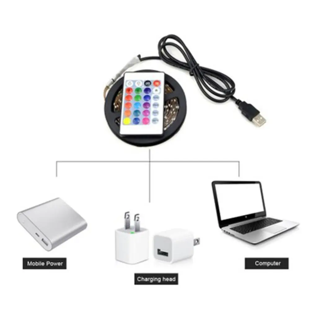 Светодиодный комплект подсветки для телевизора RGB светодиодный светильник 5050 USB