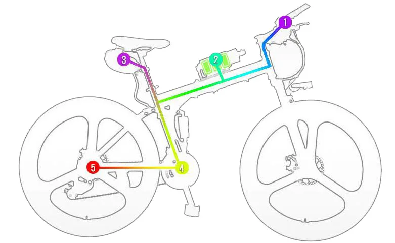 Электрический велосипед бесщеточный мотор 36V8A литиевый аккумулятор Bicicleta Электрический цикл для женщин и мужчин