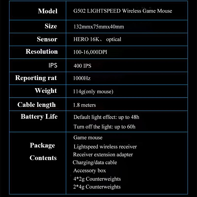 Оригинальная Беспроводная игровая мышь Logitech 2019 New G502 LIGHTSPEED|Мыши| |