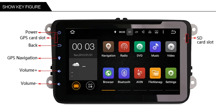 Flash Deal Idoing 8" 2Din Android 7.1 DVD Car Radio Multimedia Player For Volkswagen Polo GPS Navigation 8 Core Touch Screen Radio TV Wifi 24
