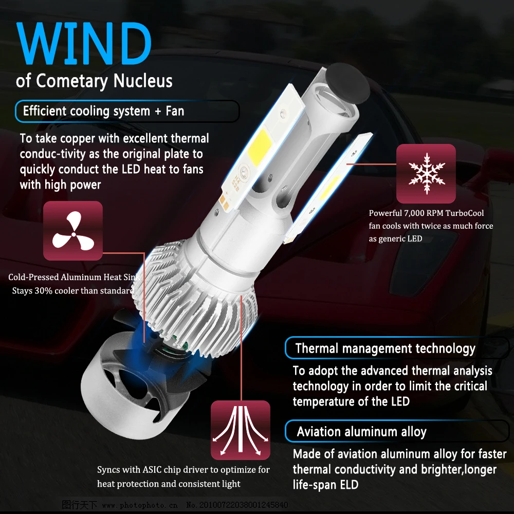 ZTZPIE 72 W фары для 3000 K 4300 K 6500 K 8000 K 10000LM 12 V автомобиль Turbo 3-стороннее освещение Светодиодные фары H3 9005 H1 H4 H16EU H8 H11 H7 светодиодная Автомобильная лампочка накаливания