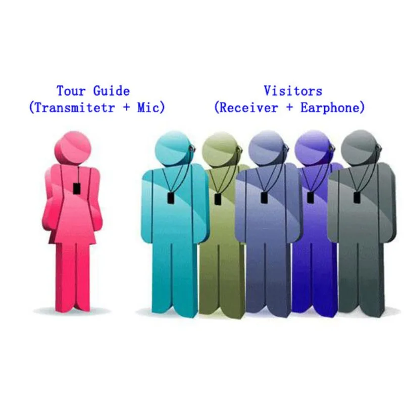 tour guide system 1 (210)