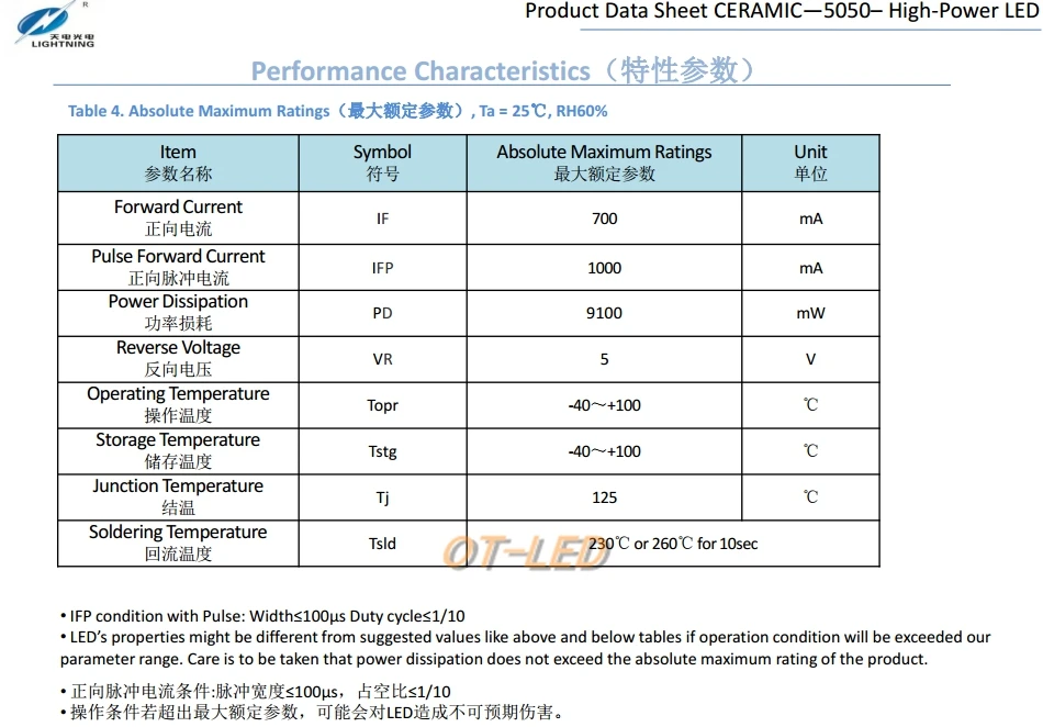 QQ20171031150149