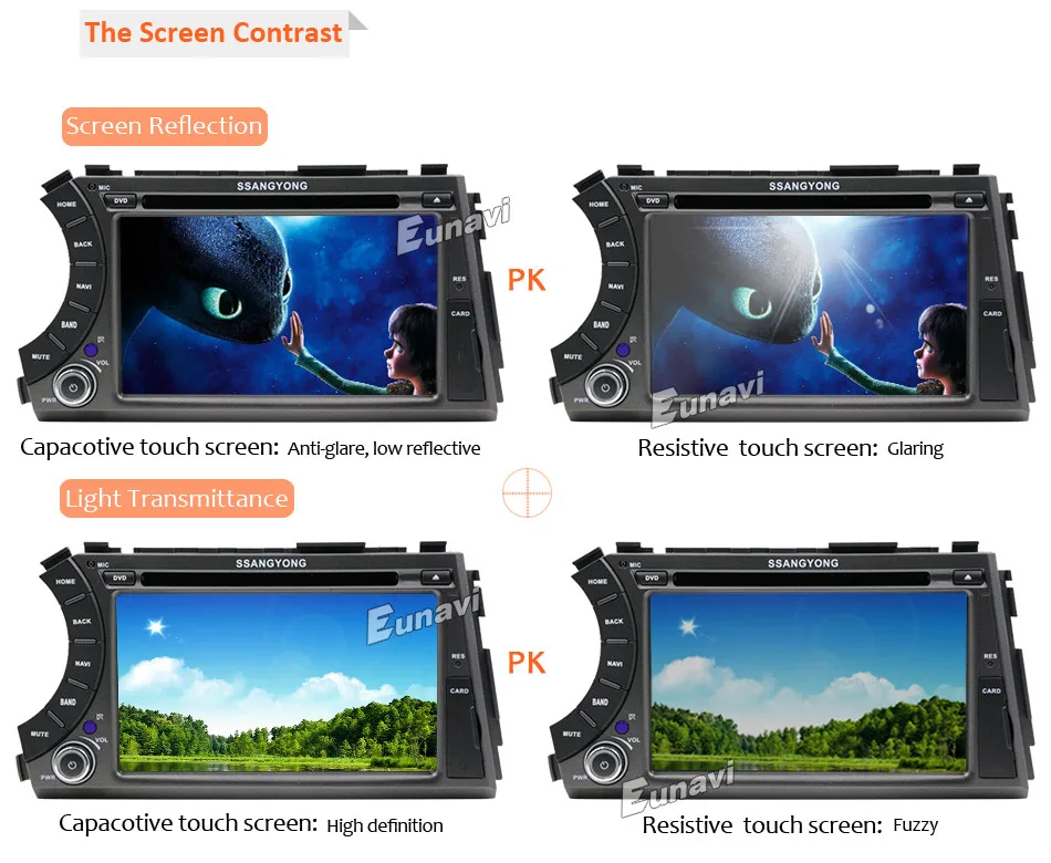 Excellent Eunavi 7" 2 din Android 8.1 TDA 7851 car dvd gps stereo for ssangyong Kyron Actyon 4G Wifi BT support DVR OBD2 1024*600 russian 8