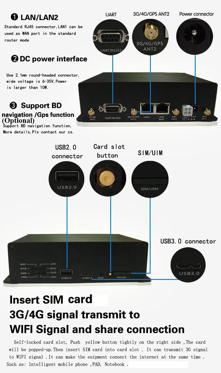 GPS FUNCTION