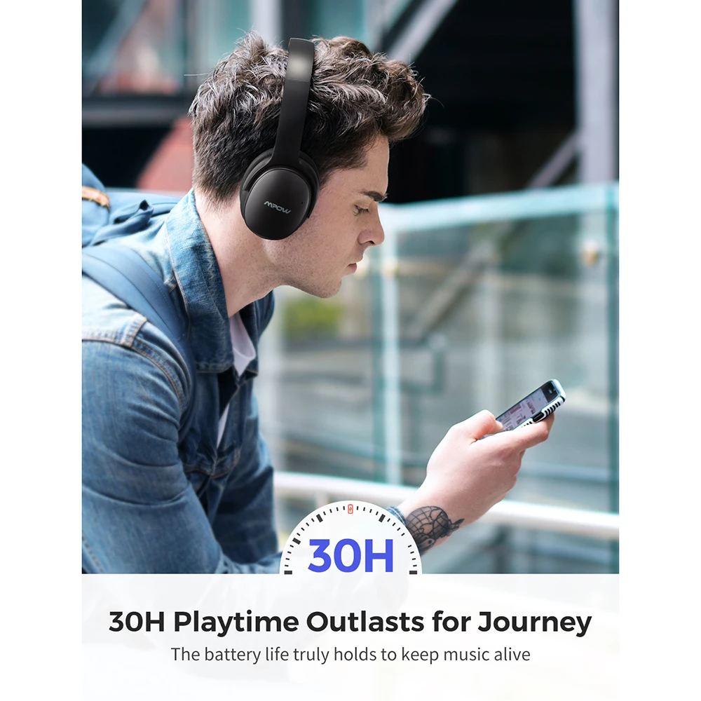 Mpow H10 ANC беспроводные наушники Bluetooth с шумоподавлением гарнитура Hifi стерео звук