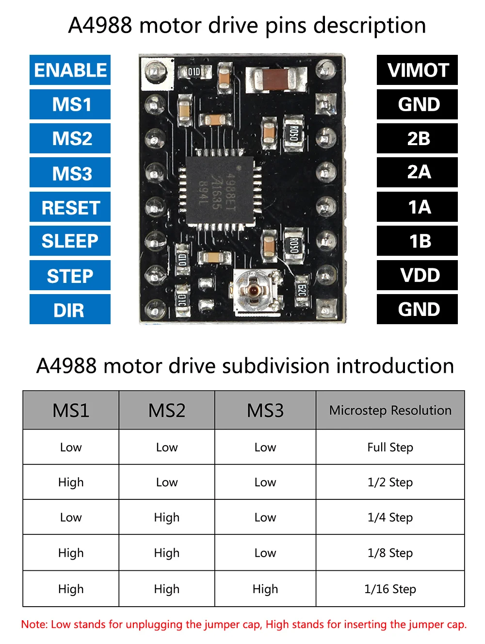 LERDGE A4988 Драйвер шагового двигателя Модуль с новой Алюминий радиатора 3d принтер Запчасти для reprap 4 шт или 5 шт Бесплатная доставка