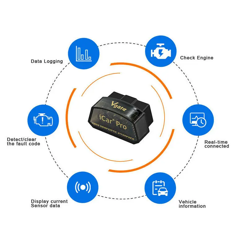 Vgate iCar Pro OBD2 сканер bluetooth-сканер 3,0 автомобильный диагностический инструмент для Android ELM327 v2.1 сканер считыватель кодов