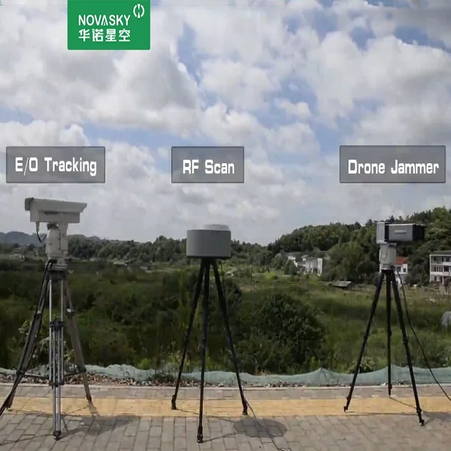 

NovaSky Multi-sensor Anti-UAV Defense System with Detection, Tracking & Jamming