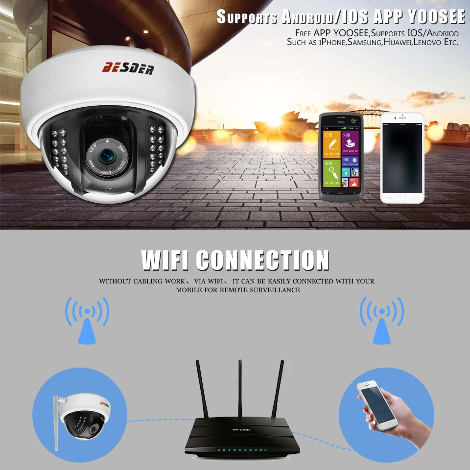 Besder 1080P безопасность Wi-Fi IP камера 64G слот для sd-карты ONVIF Push Alarm Yoosee P2P купольная Беспроводная камера IP Обнаружение движения