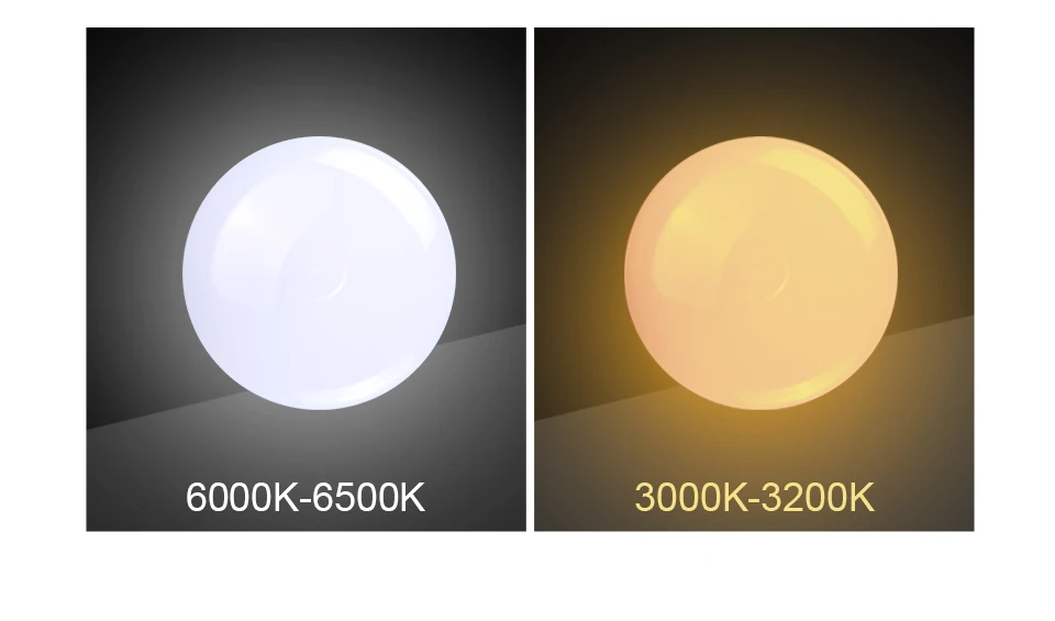 LED Surface Ceiling Light 9W 13W 18W 24W 36W Ceiling Lamp Lustre 85-265V Driver Included Round Indoor Panel Light For Home Decor (8)