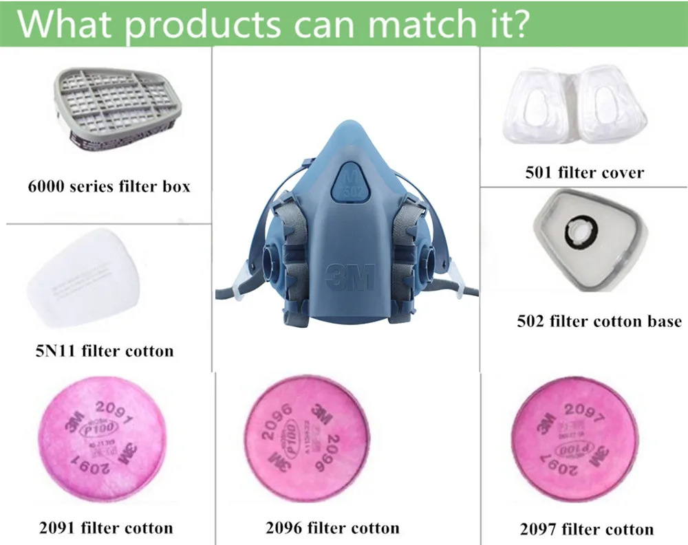 50 шт., 3M7502 респиратор, химическая противогаз, респиратор для тела, Пылезащитный фильтр, распылитель пыли, полумаска для лица, профессиональный инструмент для защиты