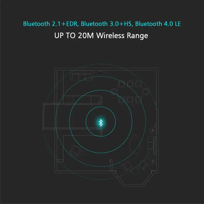 EastVita Bluetooth адаптер мини Bluetooth 4,0 приемник bluetooth-заглушки Поддержка Winows Mac OS для ноутбука планшетного компьютера