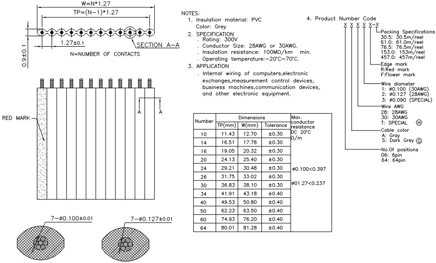 2 м 1,27 мм UL2651 серый Гибкий плоский кабель на возраст 6, 8, 9, 10, 12, 14, 16, 20, 24, 26-30 40 50 60 64 Pin Путь#28 AWG лента IDC разъем