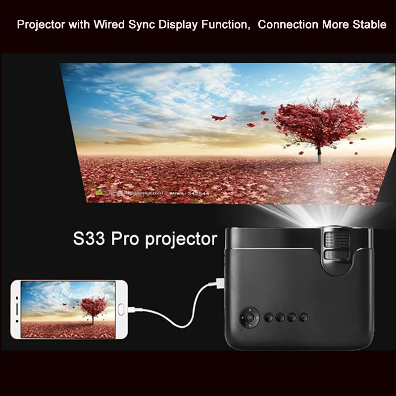 Smartldea AC3 HD 720P Мини-проектор, проводной синхронизация дисплей опционально, поддержка 1280x800 2400 люмен мультимедийный светодиодный 3D карманный проектор