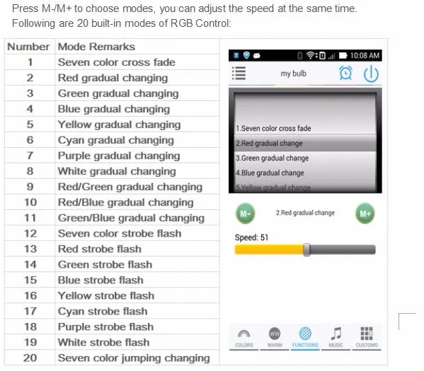 10w bluetooth 7