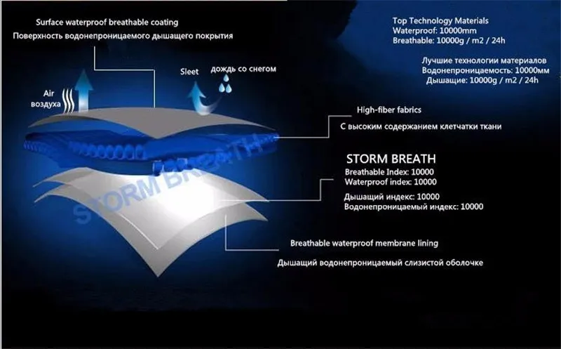 Мужские уличные водонепроницаемые куртки TAD V 5,0 XS Softshell охотничий наряд Термоодежда Тактический походный спортивный костюм