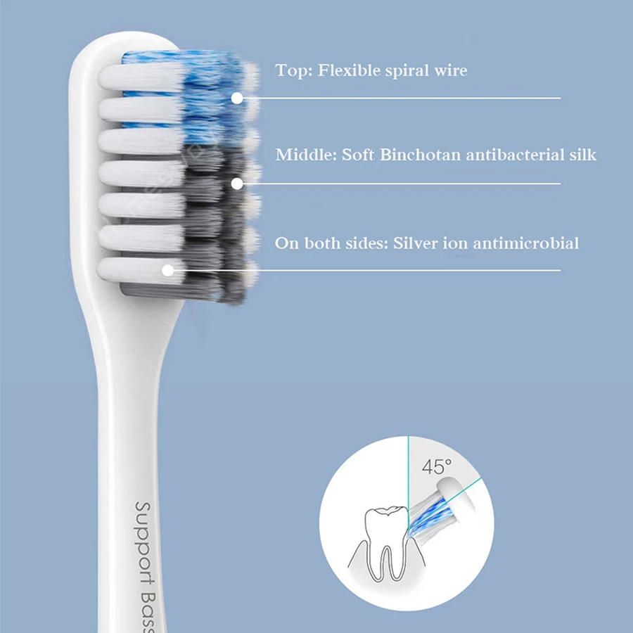 Оригинальная щетка Xiaomi Mi Doctor B Tooth для глубокой очистки басов Sandwish|brush brush|brush