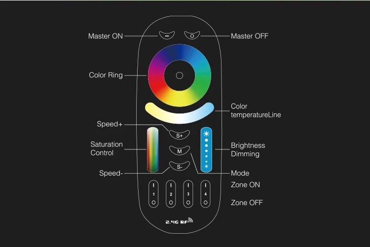 RGB-_05