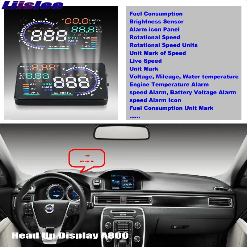 Car HUD Head Up Display For Volvo XC90 2002 2014 2018 2019 2020 AUTO